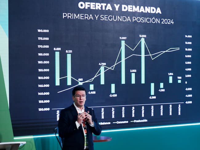 AME3077. BOGOTÁ (COLOMBIA), 04/12/2024.- El gerente general de la Federación Nacional de Cafeteros (FNC), Germán Bahamón, habla este miércoles durante el 93 Congreso Nacional Cafetero en Bogotá (Colombia). EFE/ Carlos Ortega