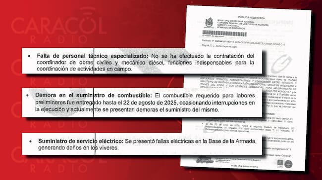 Los oficios del Comando de Ingenieros del Ejército. Enterritorio no ha completado ni siquiera la contratación de todo el personal de obras civiles y mecánicos necesarios.