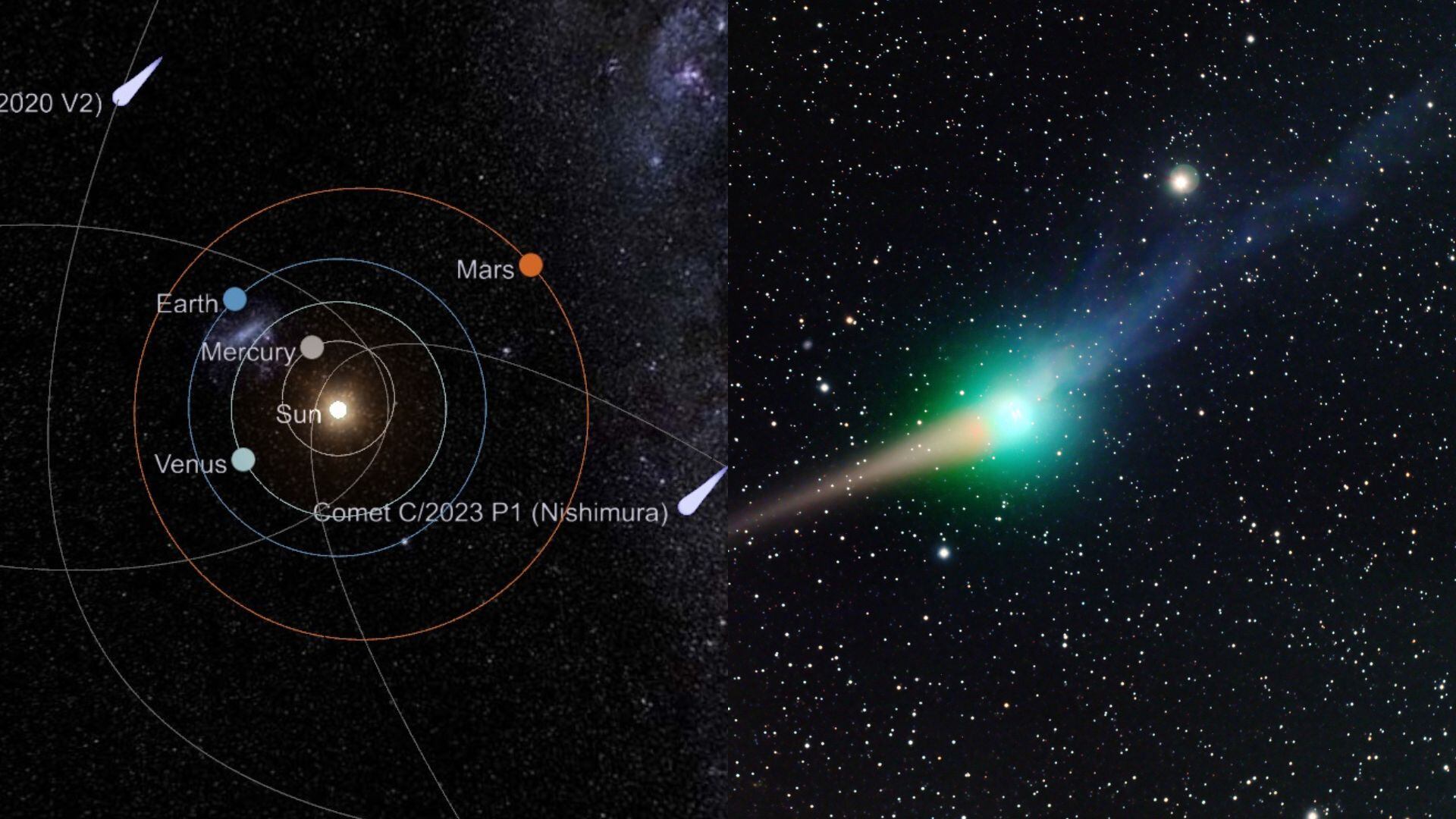 Cometas Nishimura y Lulin. Fotos: The Sky Live y Getty Images.