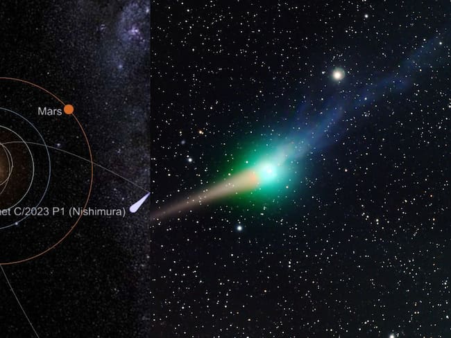 Cometas Nishimura y Lulin. Fotos: The Sky Live y Getty Images.