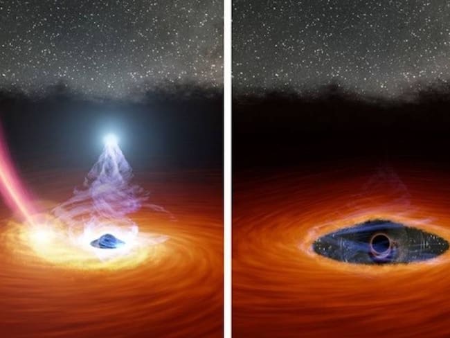 ¿Cómo se comporta la materia al rededor de un agujero negro?