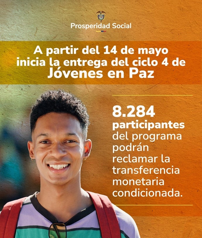Anuncio del inicio del cuarto ciclo del programa Jóvenes en Paz en 2026 (Crédito: Prosperidad Social)