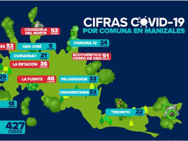 Medidas restrictivas en Manizales para agosto