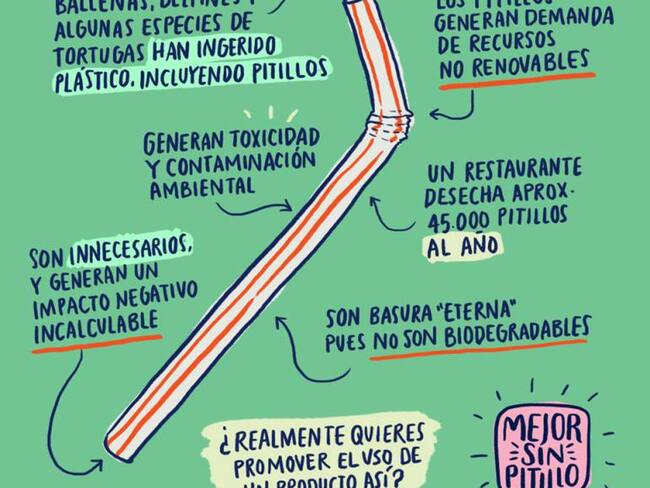 La campaña #MejorSinPitillo se toma los restaurantes bogotanos