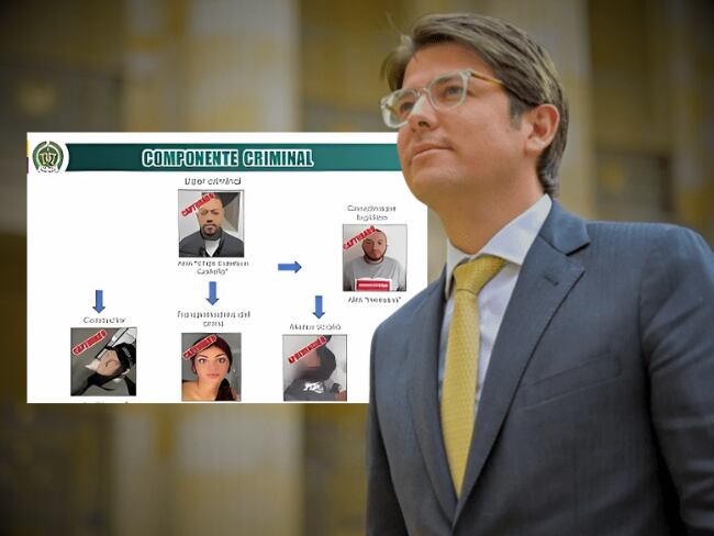 Un mes del atentado a Miguel Uribe Turbay: capturas, hipótesis y lo que se sabe de los determinadores // Caracol Radio