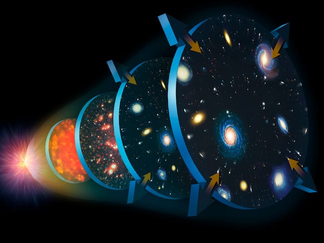 ¿La expansión del universo es una ilusión? Esto cambiaría la idea que se tiene del cosmos. Foto: Getty Images