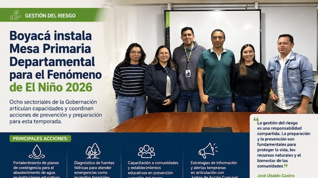 El Gobierno de Boyacá prioriza el abastecimiento de agua, la prevención de incendios forestales y el fortalecimiento de las alertas tempranas.