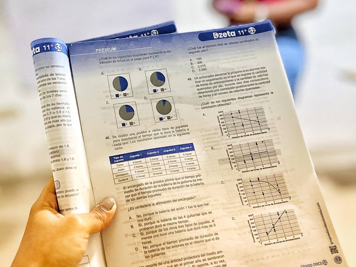 Siete internas de la Cárcel de Mujeres de Cartagena presentaron las Pruebas Saber