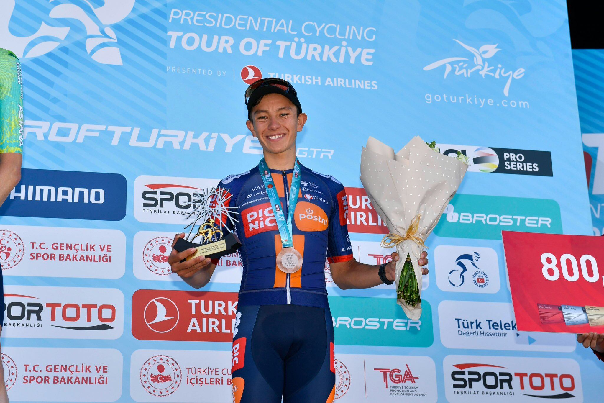 Tomada de Mundo Ciclístico oficial.