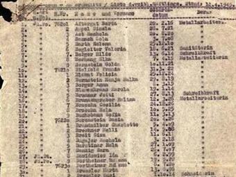 Original de la Lista de Schindler / Archivo EFE