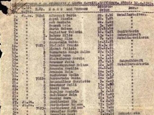 Original de la Lista de Schindler / Archivo EFE