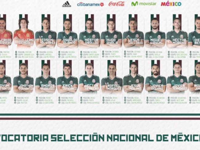 J.C. Osorio anuncia 28 preconvocados de México para el Mundial de Rusia