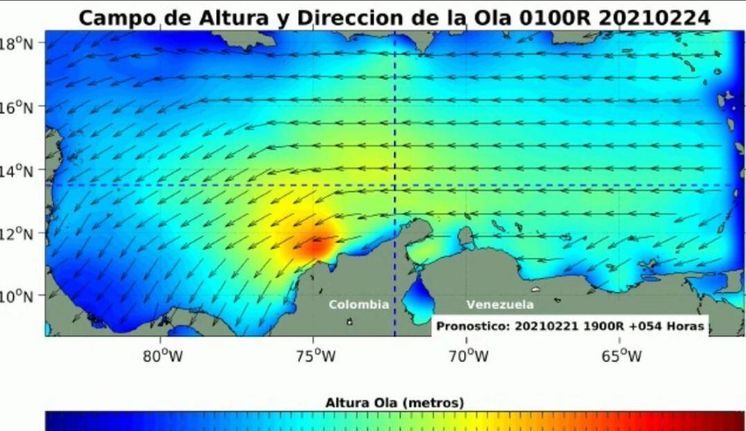 Vientos alisios en el Caribe colombiano