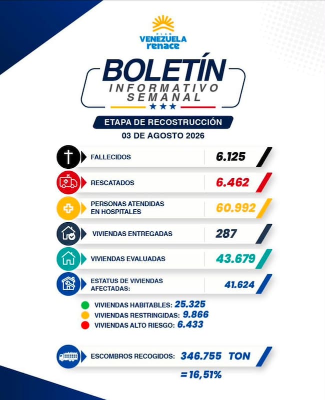 imagen tomada de Telegram: Jorge Rodríguez Gómez