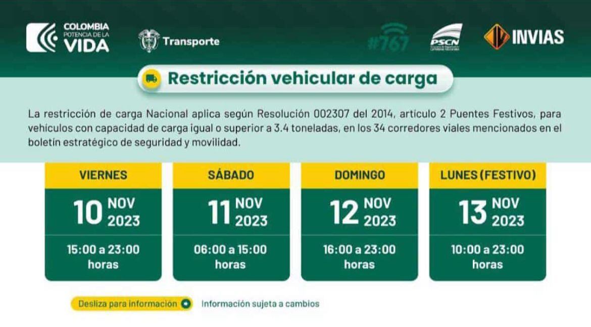 Restricción en la movilidad 1