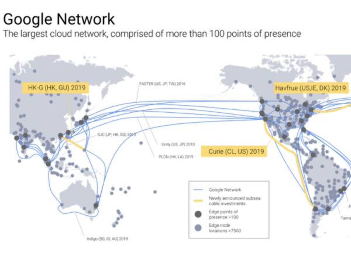 Google construirá un cable submarino en Latinoamérica