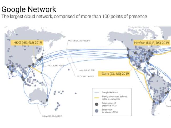 Google construirá un cable submarino en Latinoamérica