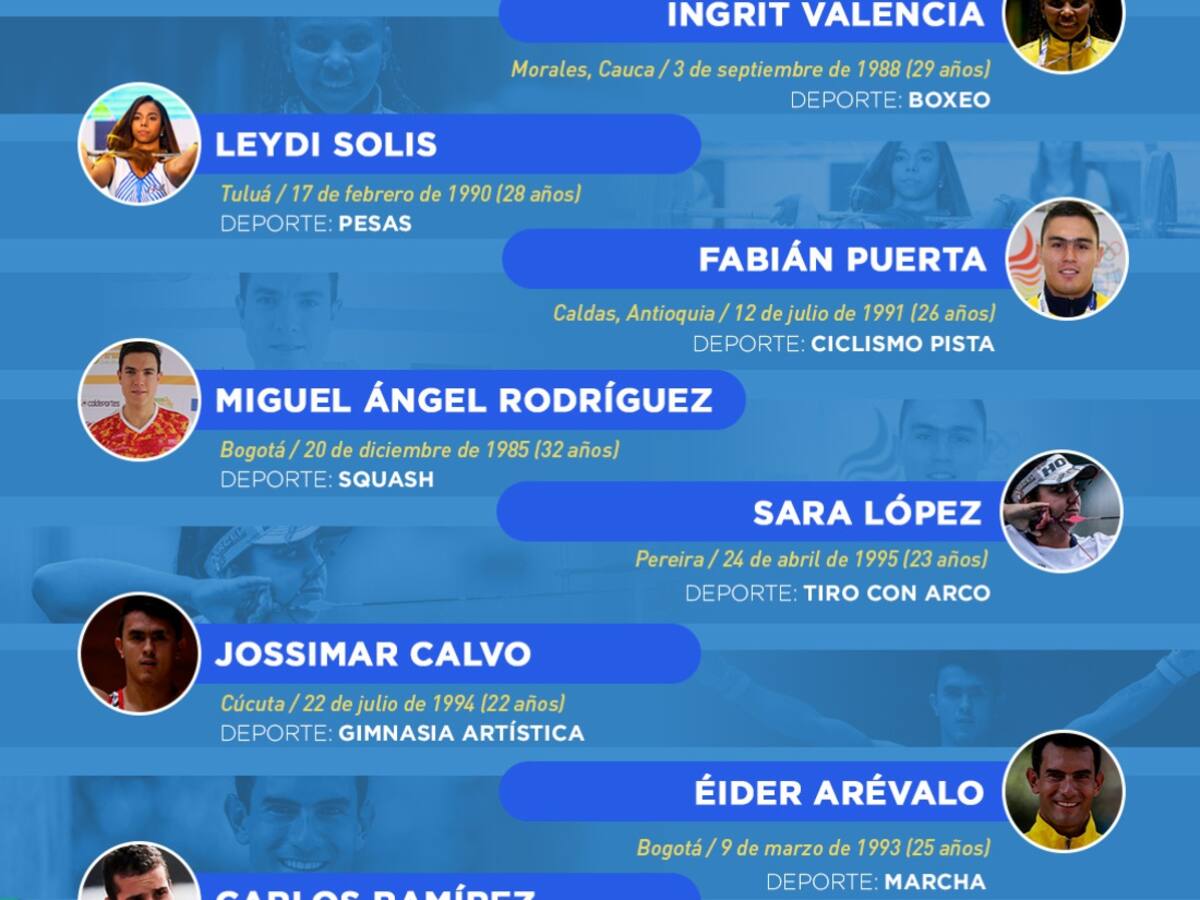 Las principales figuras de Colombia en los Juegos Centroamericanos