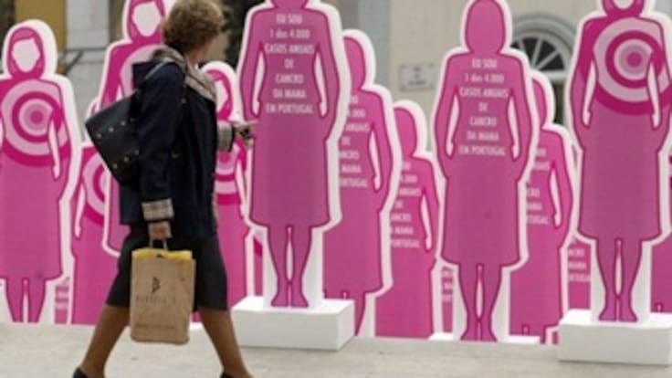 Iniciativas a nivel mundial en contra del cáncer de mama