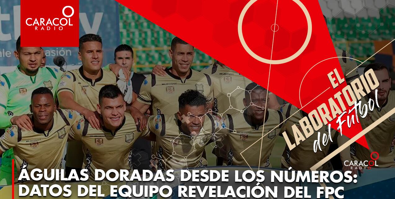 Águilas Doradas / Caracol Radio