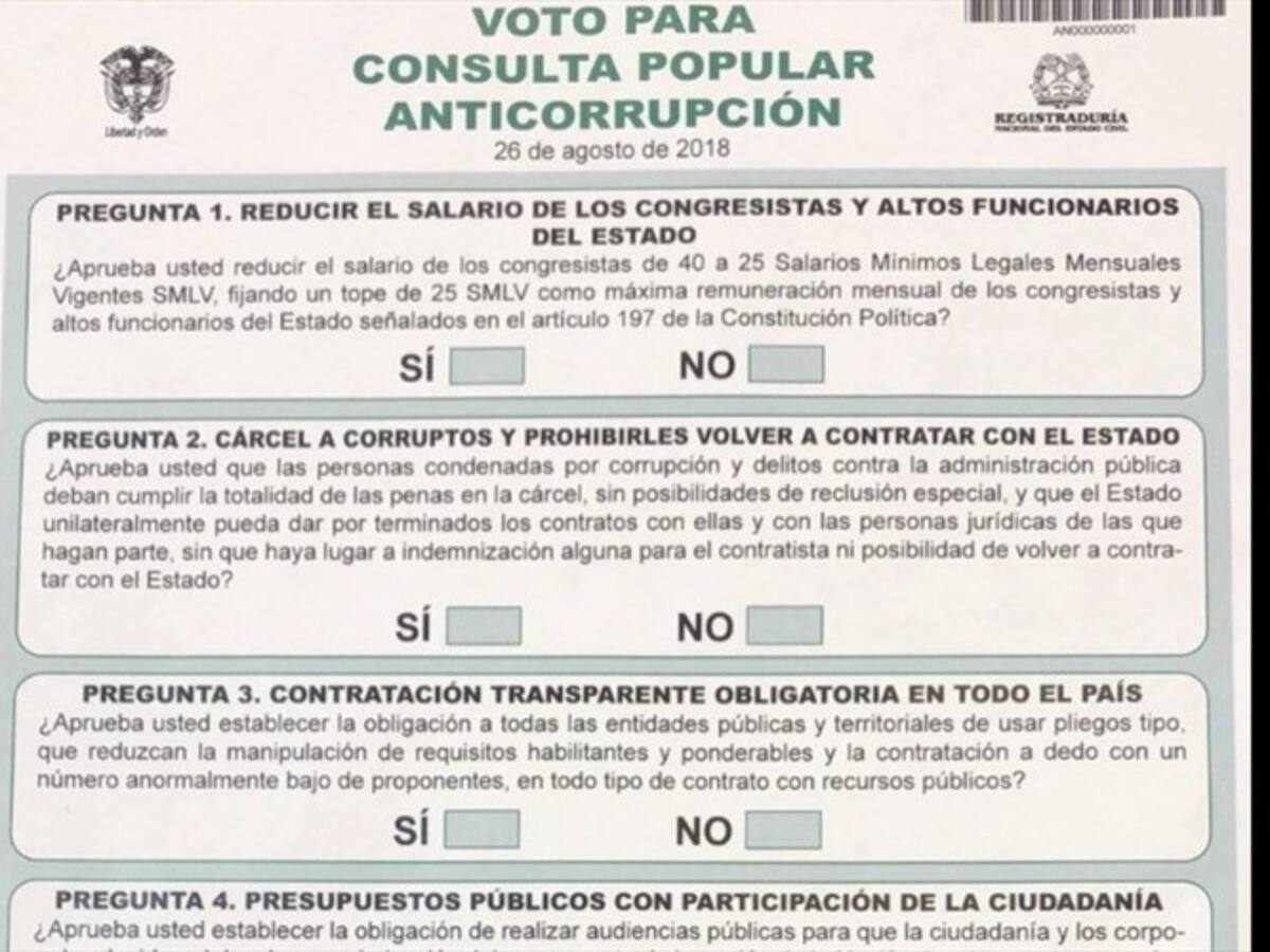 Así quedó el tarjetón de la consulta anticorrupción