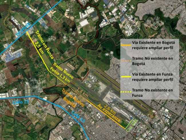 Nuevo corredor de movilidad por la Av. La Esperanza que mejorara la conexión entre Bogotá y Funza