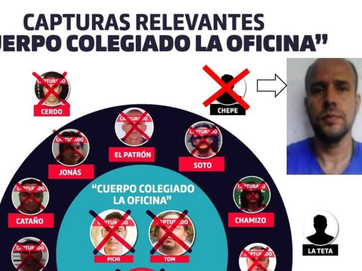 En el oriente antioqueño, capturan a presunto cabecilla de La Oficina
