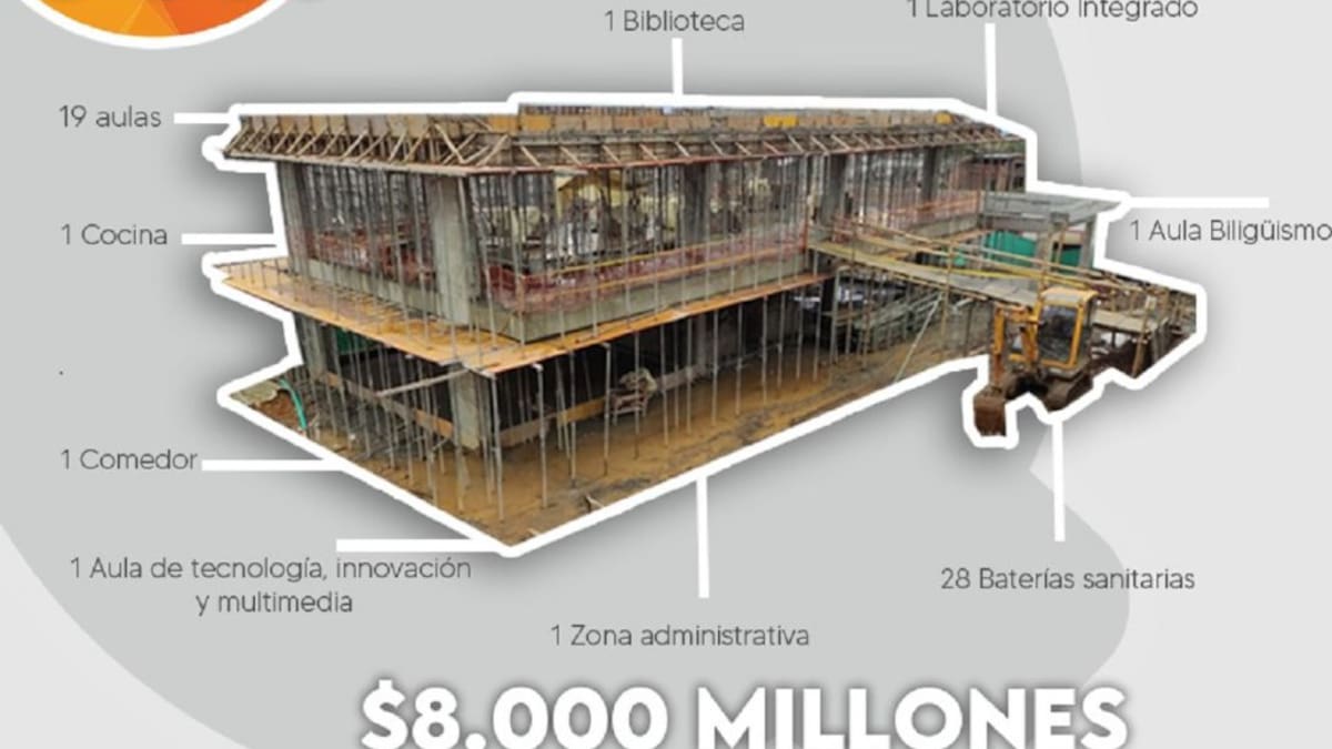Informe sobre construcción colegio, Filandia, Quindío
