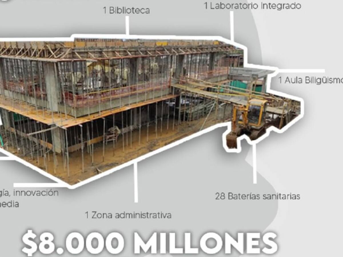 Colegio Liceo Andino en Filandia, Quindío se entregaría a finales de agosto