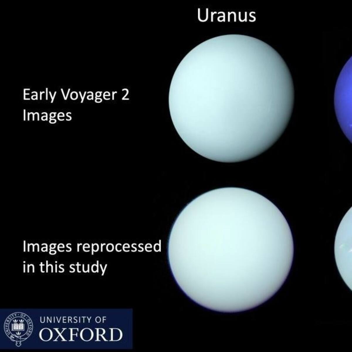 Neptuno y Urano comparten en realidad un color azul verdoso, arroja nueva investigación