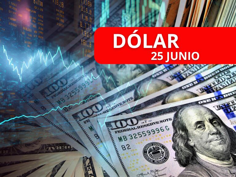 Precio del dólar, 25 de junio // imagen de referencia: Getty Images