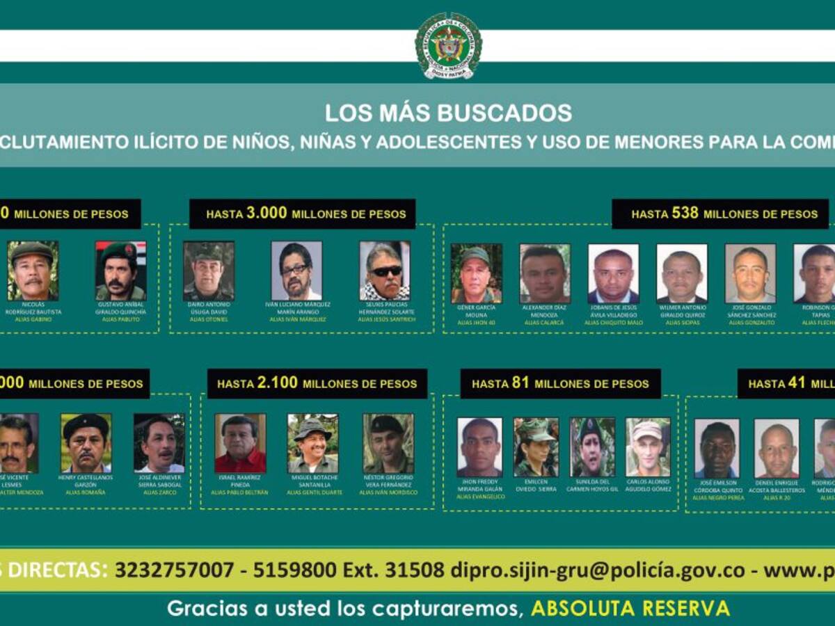 Los 30 más buscados por reclutamiento ilícito de menores