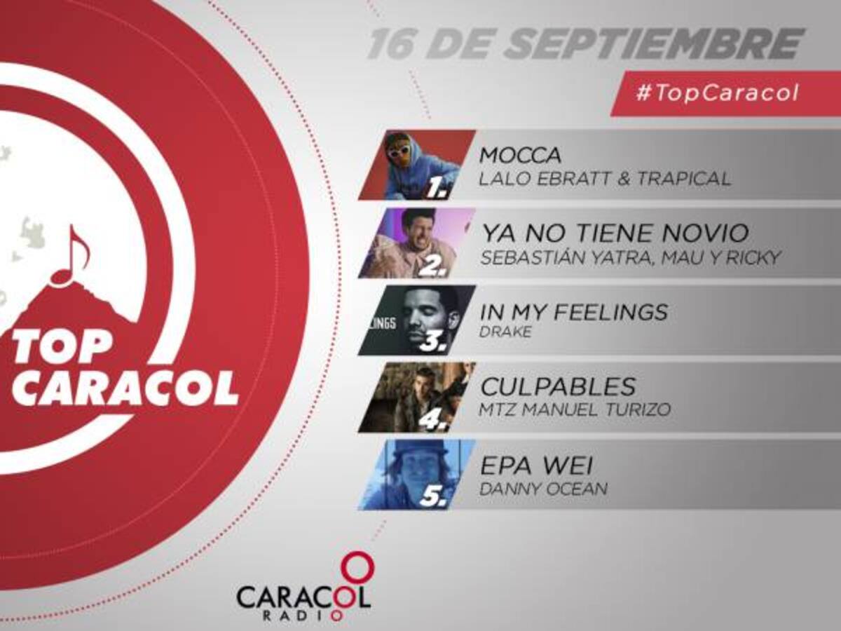 Top Caracol del 15 de septiembre
