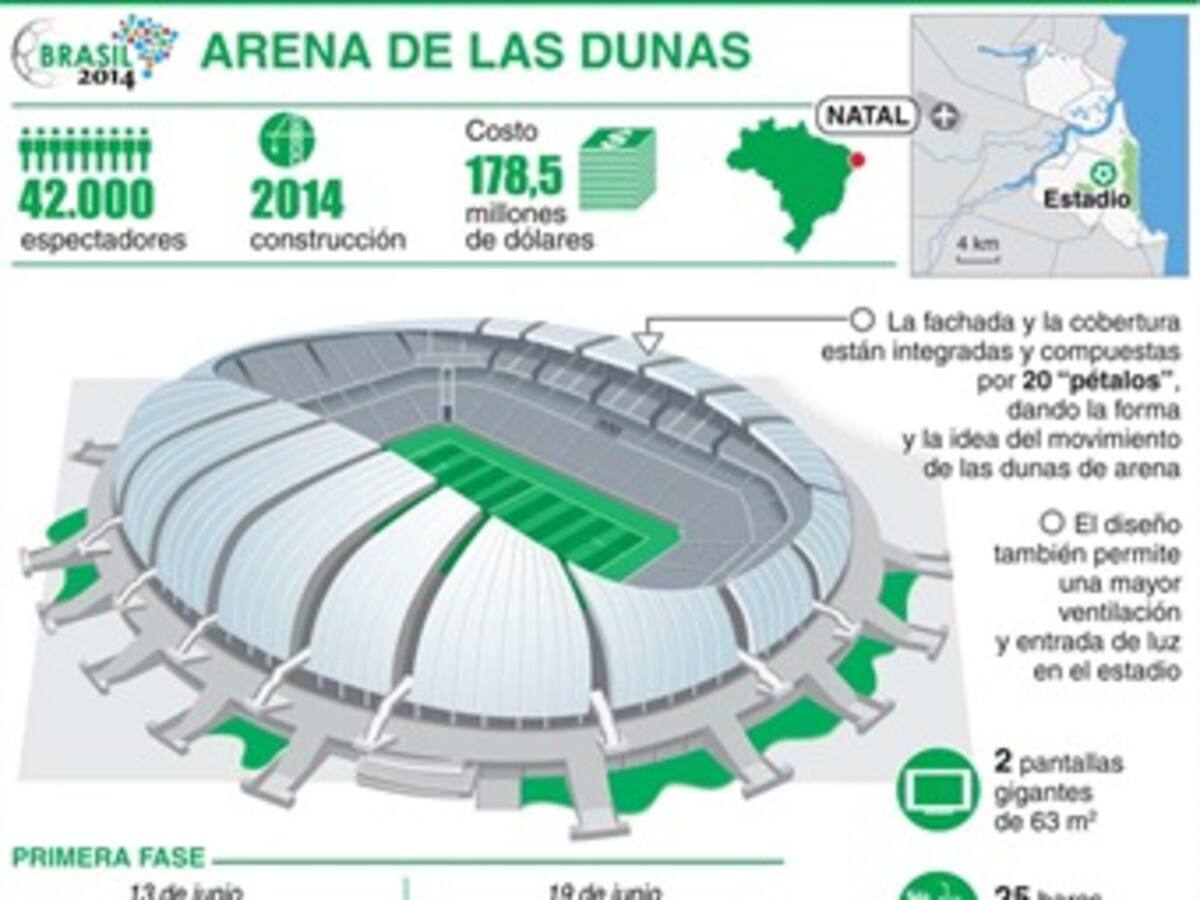 Dayro Moreno terminó como el botín de oro 2014-1