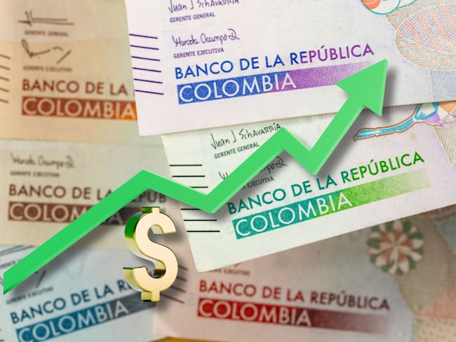 ¿Cómo estará la economía de Colombia en 2026? ONU revela proyecciones del PIB para los próximos años