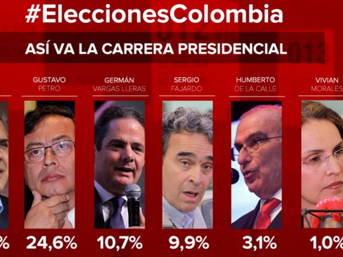 Duque aumenta ventaja sobre Petro en intención de voto para presidenciales