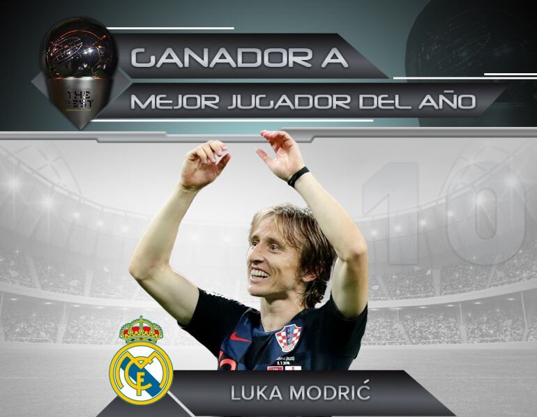 Luka Modrić