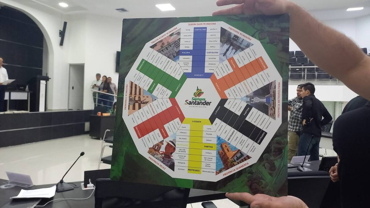 Denuncian nueva compra escandalosa en Santander: parqués a $795.000