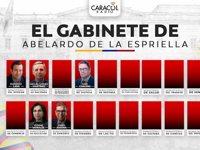 Gabinete Abelardo de la Espriella