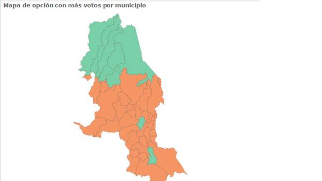 Así votó Norte de Santander