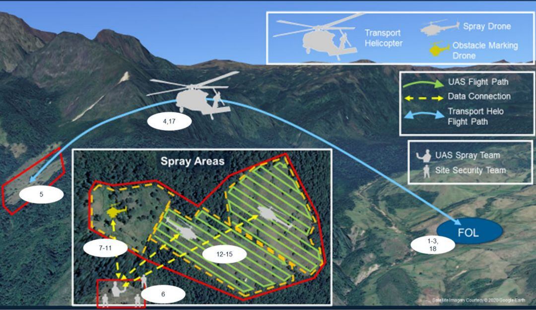Mapa del plan de fumigación en zonas rurales de Colombia.  