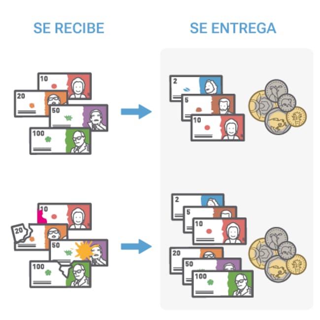 Cambio de billetes y monedas antiguas colombianos. Foto: Banco de la República.