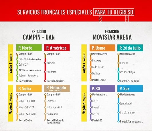 Rutas para la salida del concierto de Silvestre Dangond