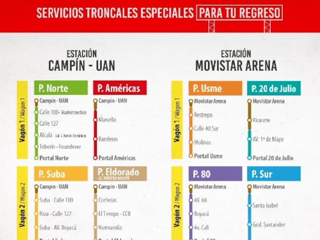 Rutas para la salida del concierto de Silvestre Dangond