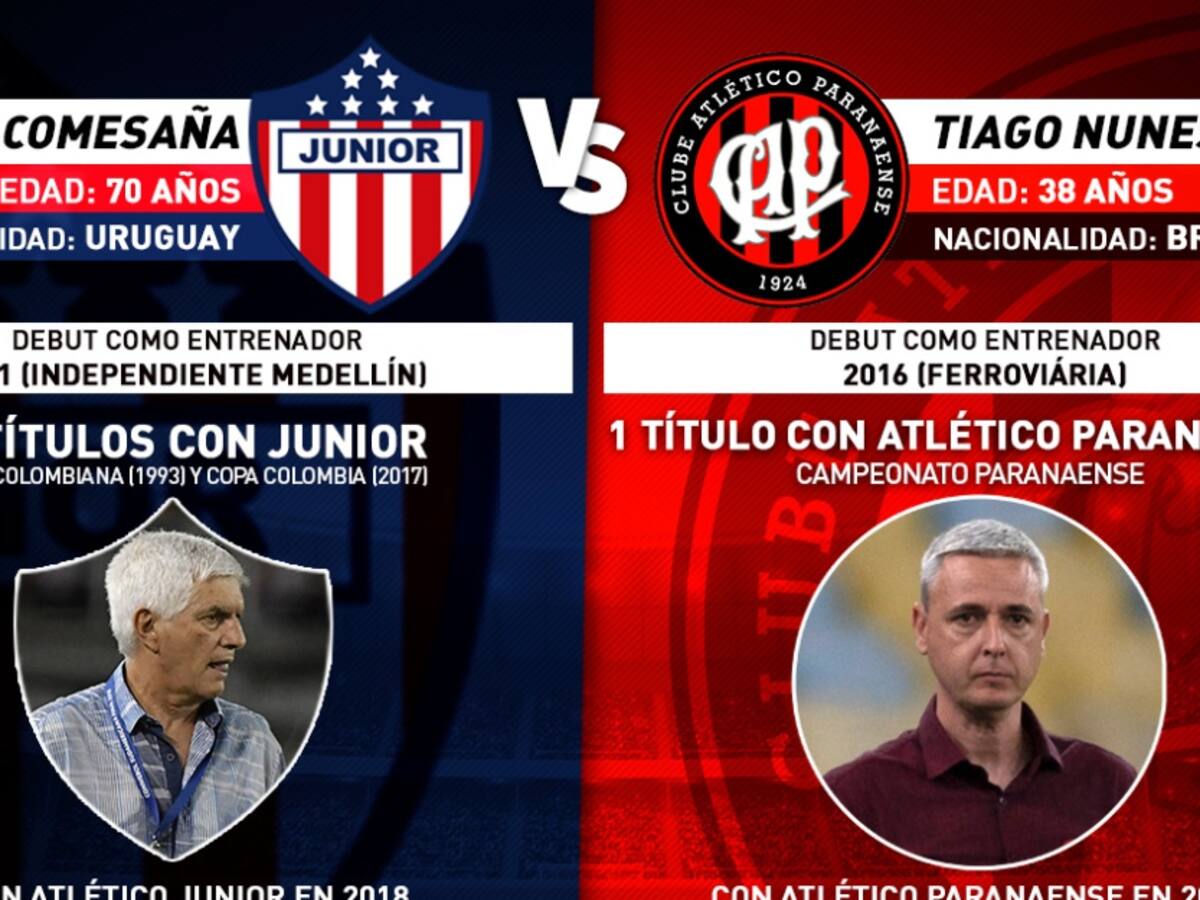 Con 38 años de experiencia como técnico: Comesaña ante Nunes con solo dos