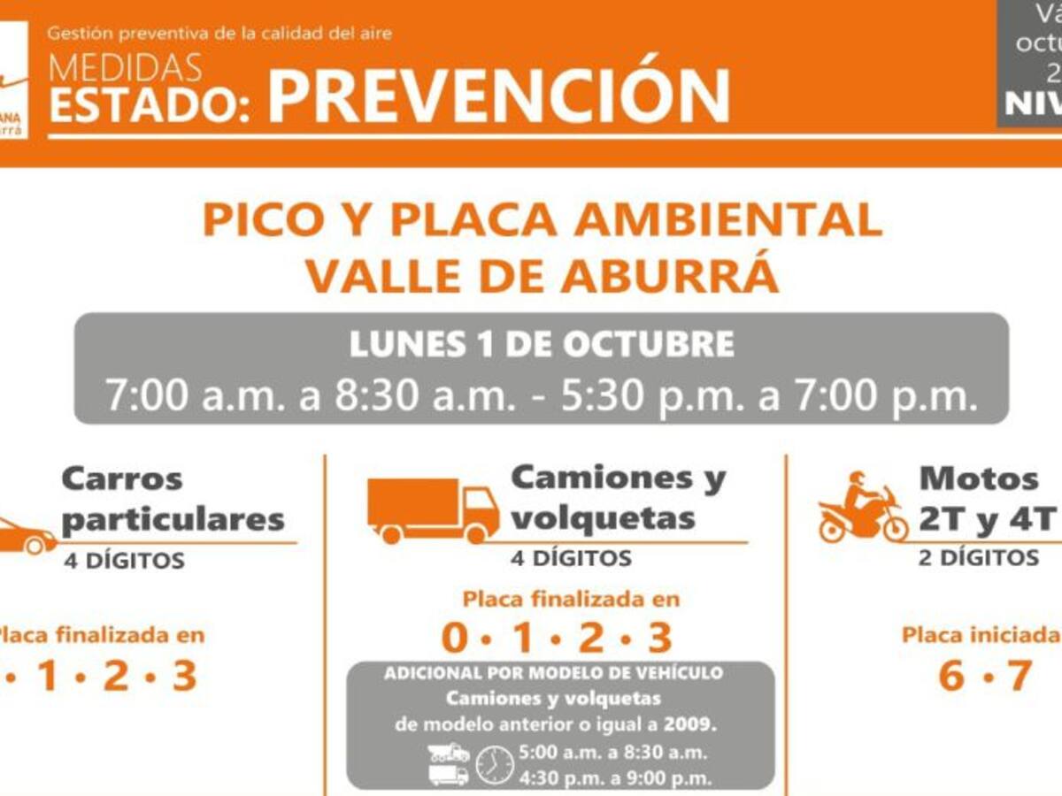 Estudio determinará si se modifica el Pico y Placa en Medellín