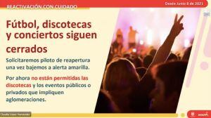 Reactivación Bogotá.