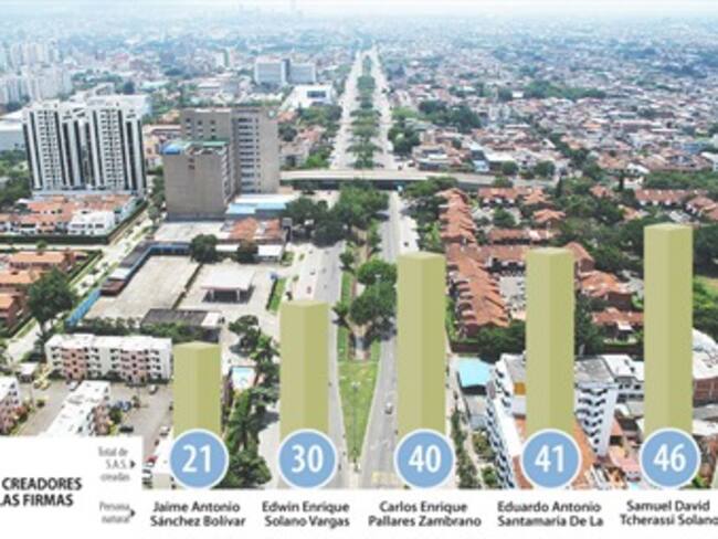 Con empresas de papel se influyó en elección de la Cámara de Comercio de Barranquilla