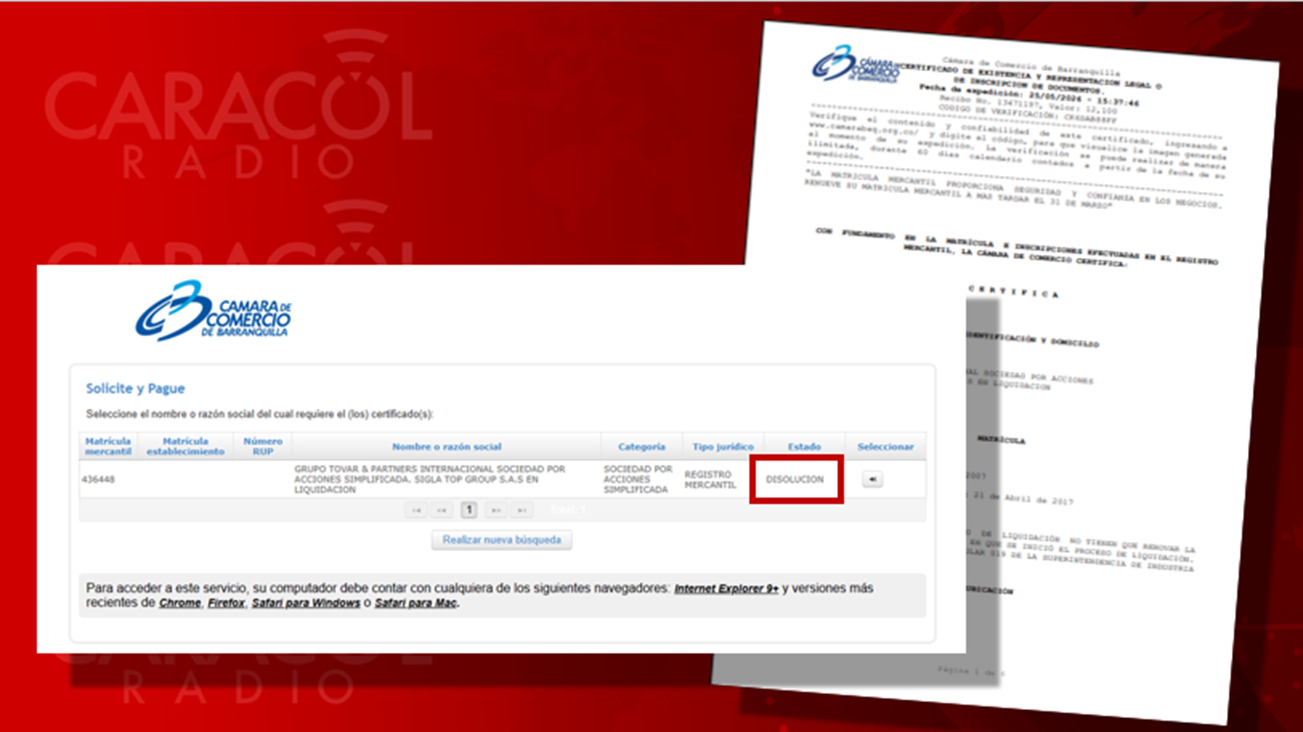 Registro en Cámara de Comercio de la compañía Grupo Tovar & Partners Internacional (Top Group S. A. S.)