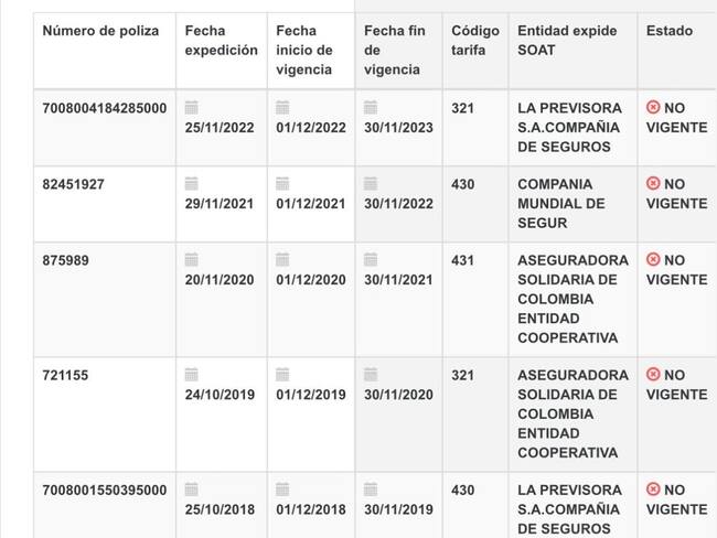 Seis camiones de los Bomberos de Medellín siguen apareciendo sin el SOAT vigente